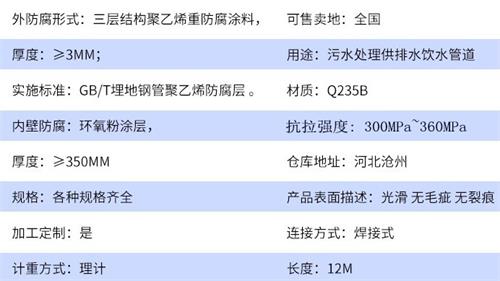 防城港tpep防腐钢管供应参数指标