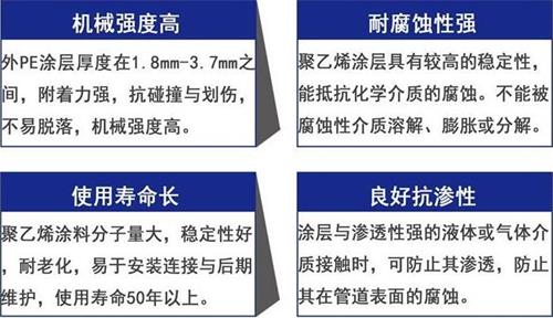 防城港加强级3pe防腐钢管性能优势